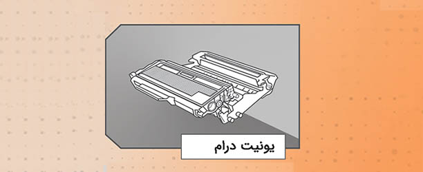 گروه تولیدی کپکو
